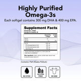Theralogix TherOmega: etiqueta NSF certificada garantiza calidad y pureza