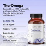 Theralogix TherOmega: ingredientes DHA y EPA visibles en la etiqueta