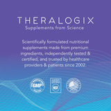 Theralogix TherOmega: aceite de Alaska sostenible y responsable