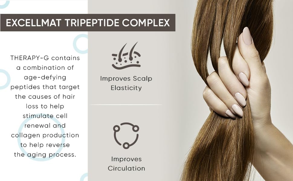 Therapy-G Estimulador de Folículos, tecnología Tryptobond para protección del cabello.