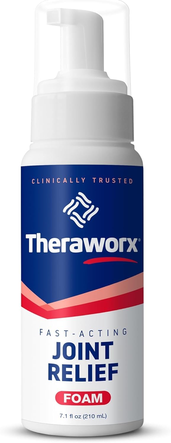 Theraworx aplicación rápida se aplica con facilidad en la piel