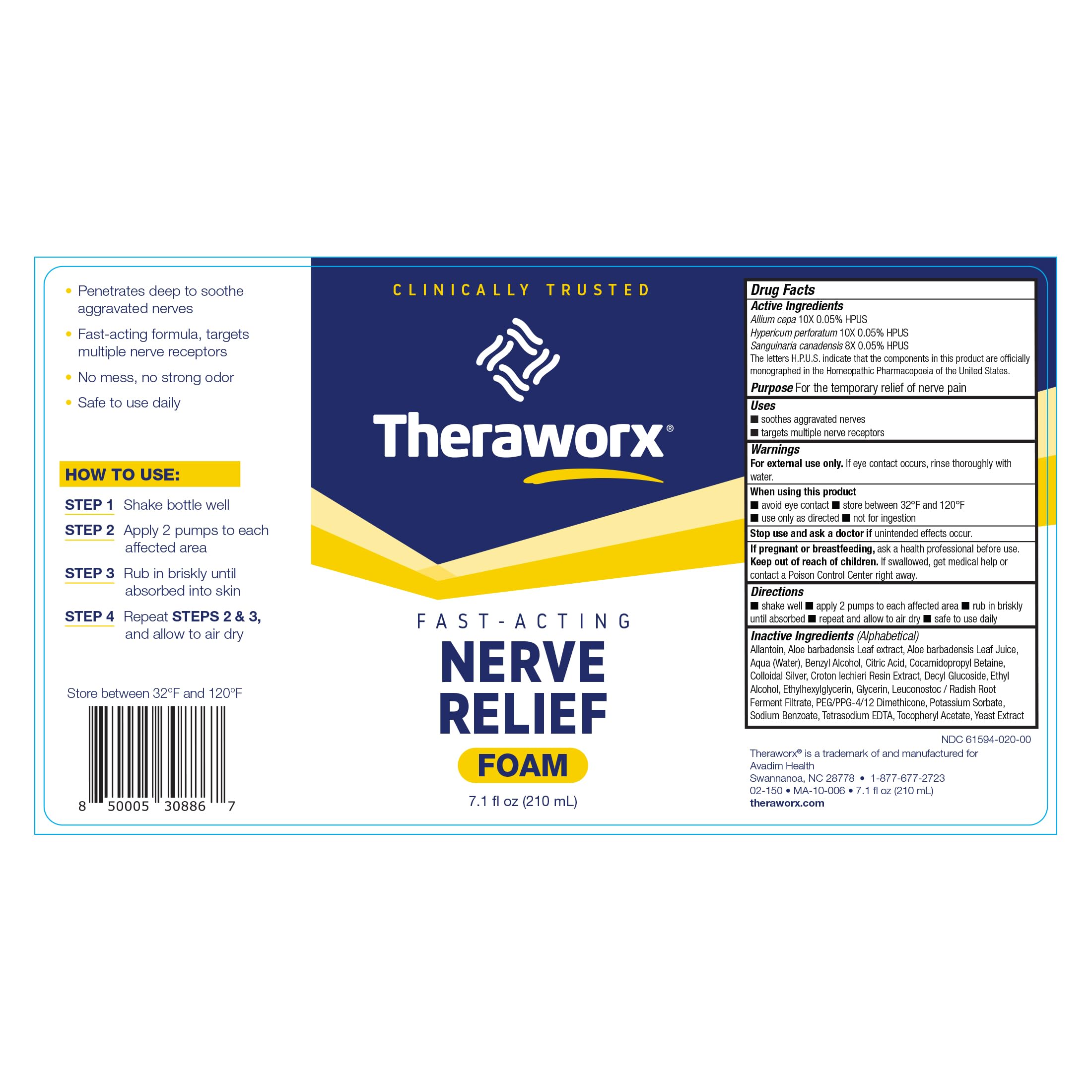 Theraworx Foam: absorción rápida sin residuo graso