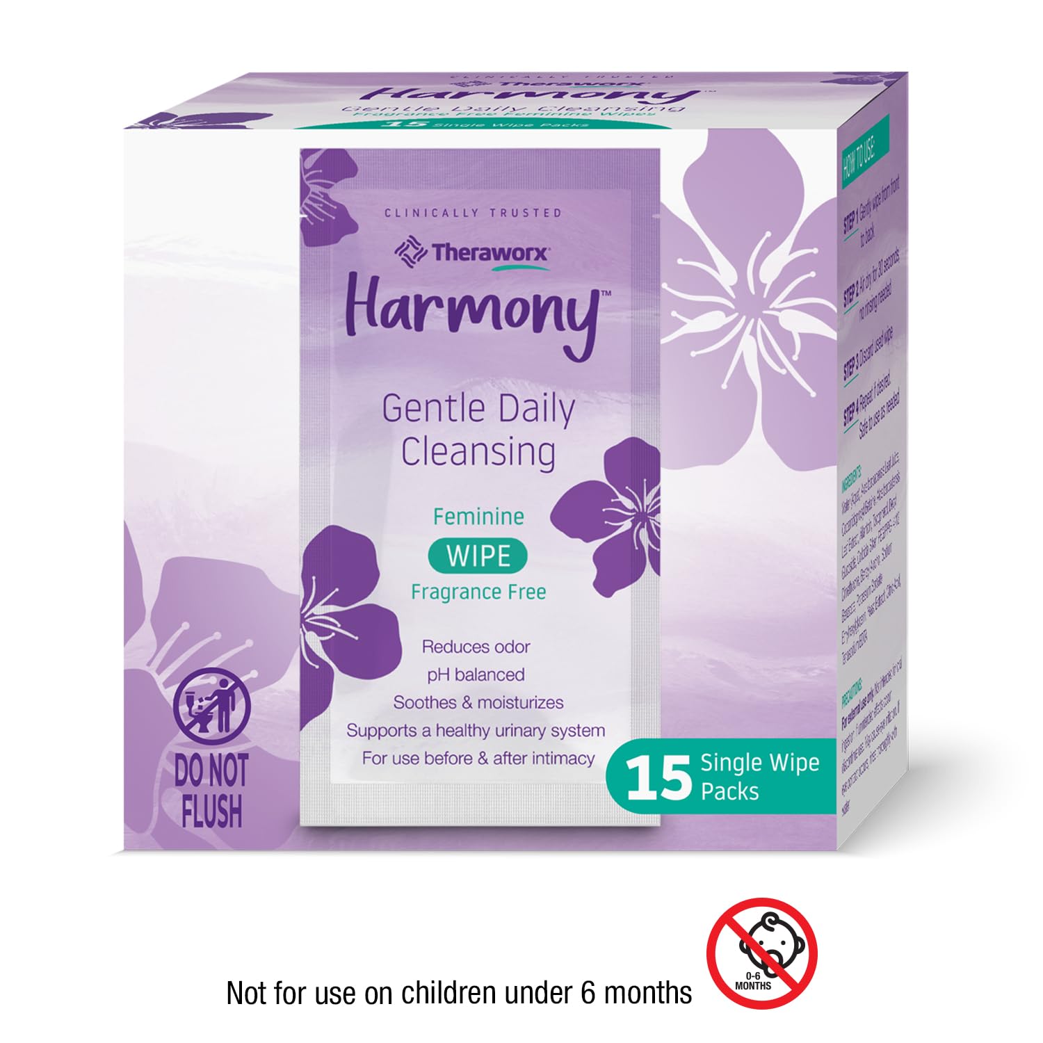 Theraworx Harmony, uso antes y después de la actividad física.