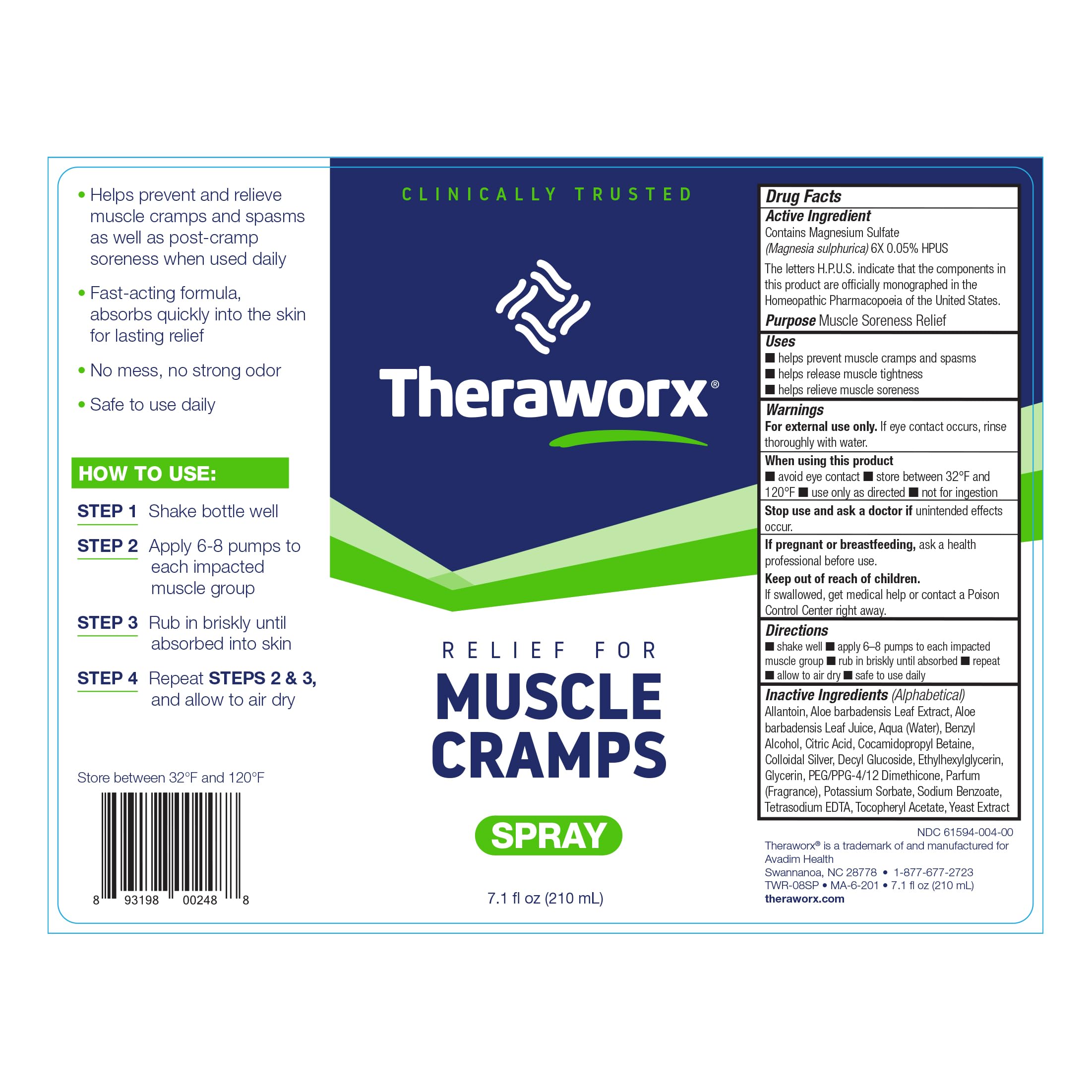 Theraworx Relief sin desorden tras la aplicación.