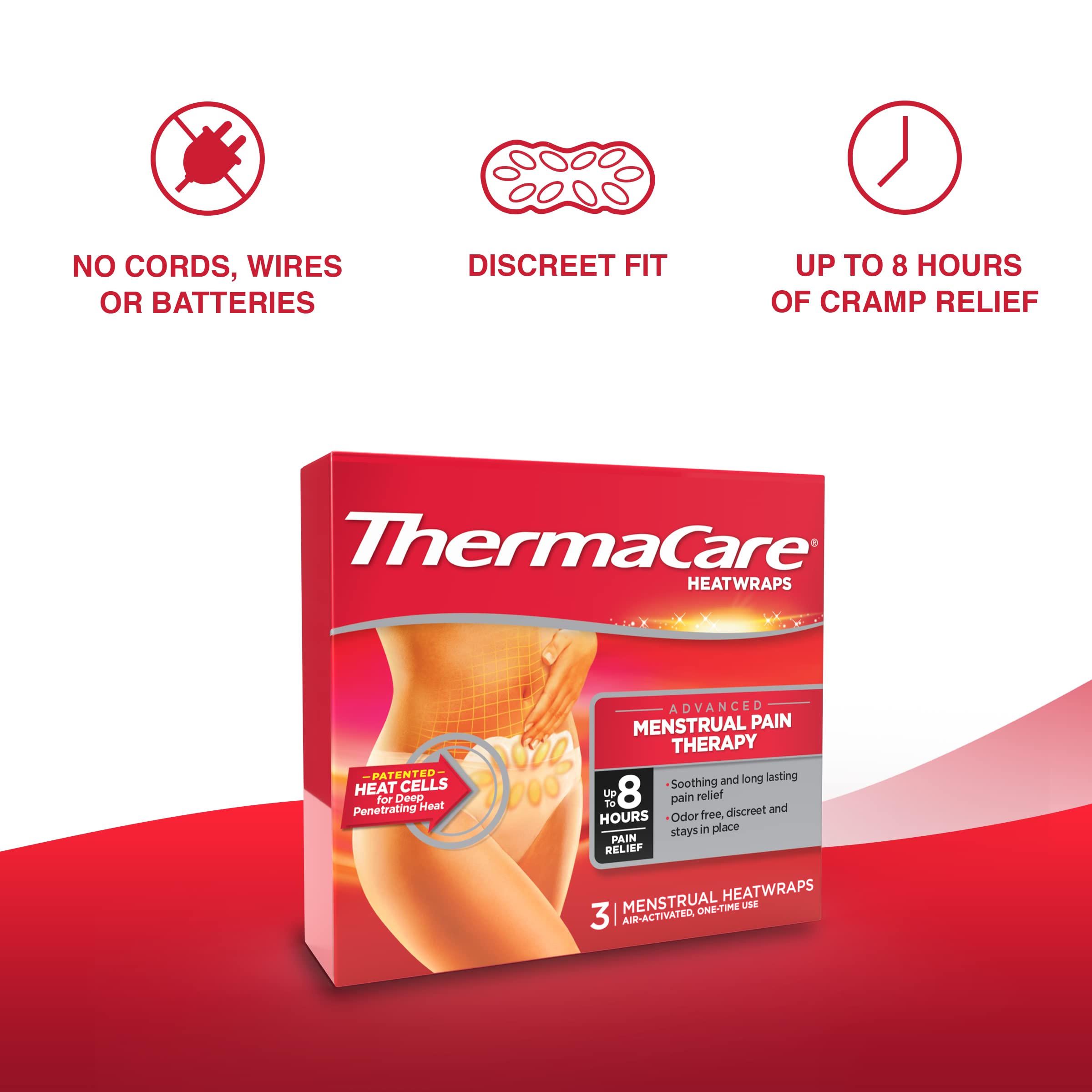 ThermaCare parche aplicado en abdomen para alivio de cólicos y presión.