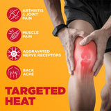 ThermaCare Roll-On ofrece alivio diario para molestias articulares.