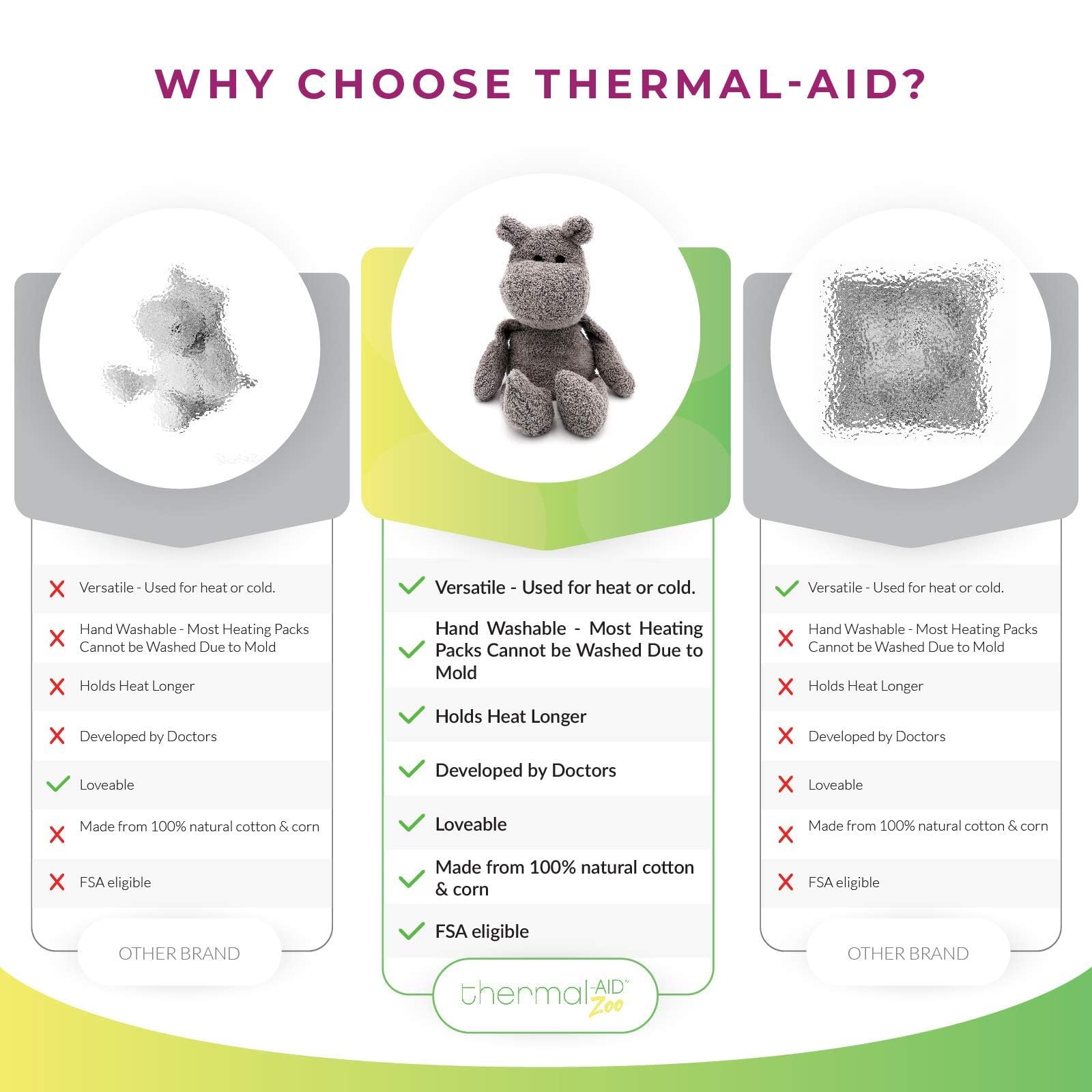 Thermal-Aid Zoo Mini Happy Hippo lavable y resistente al moho para uso repetido