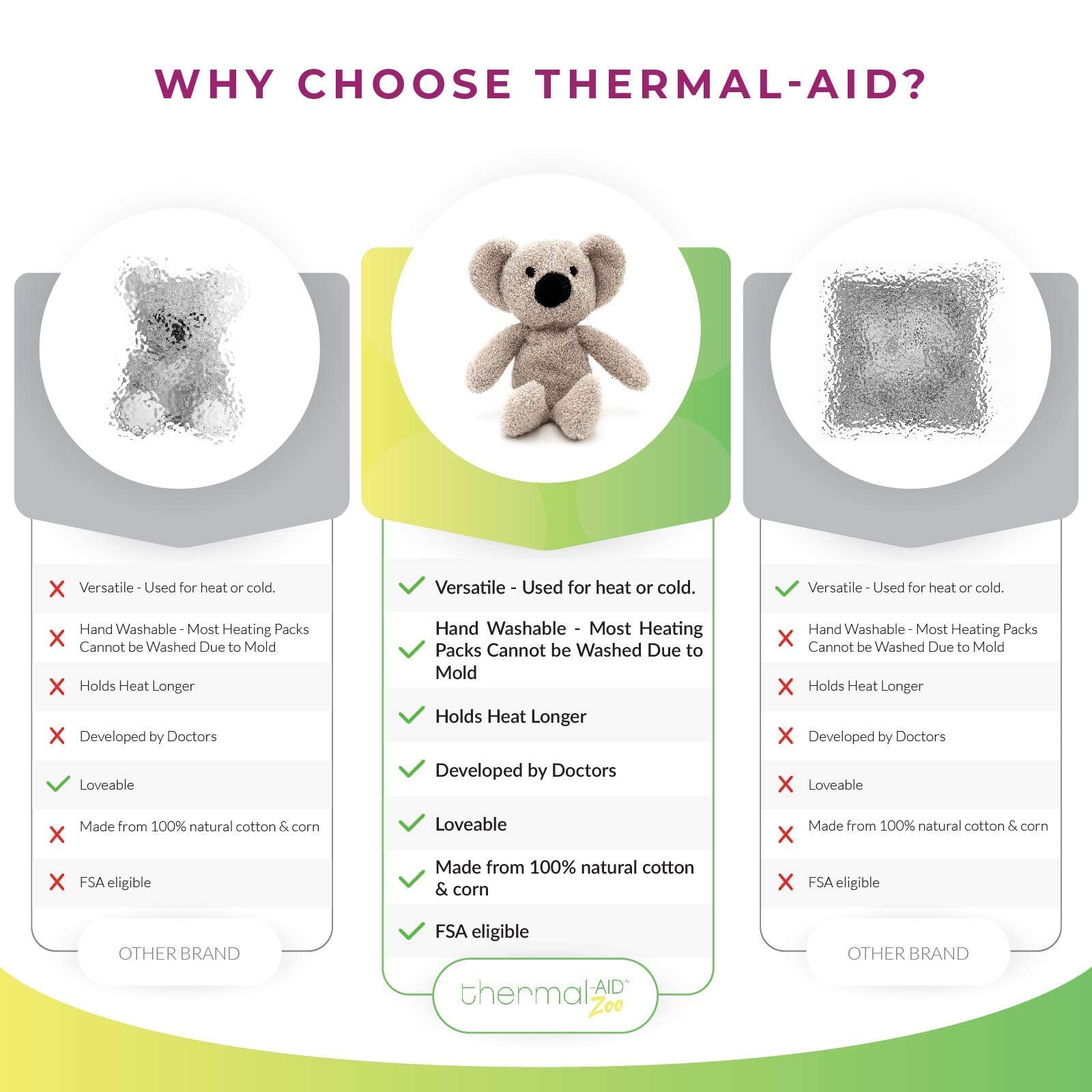 Thermal-Aid Zoo Mini Ollie Koala resistente al moho para uso reutilizable