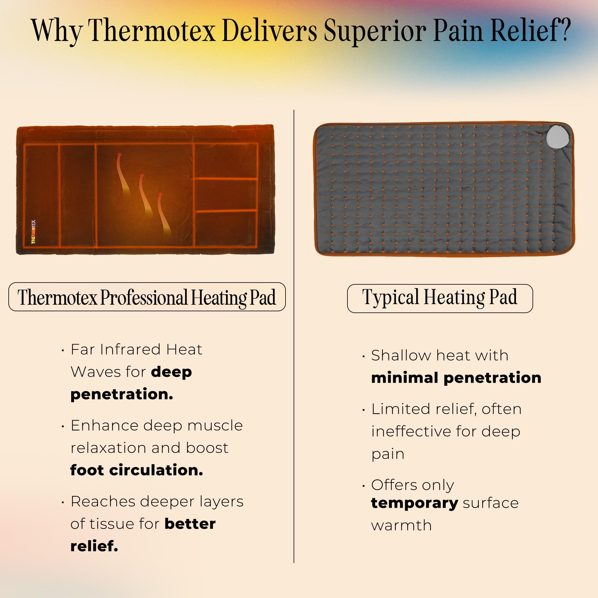 Thermotex Profesional: almohadilla térmica para brazos, uso cómodo durante sesiones.