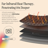 Thermotex Profesional: inserciones infrarrojas, calor profundo que penetra el tejido muscular.