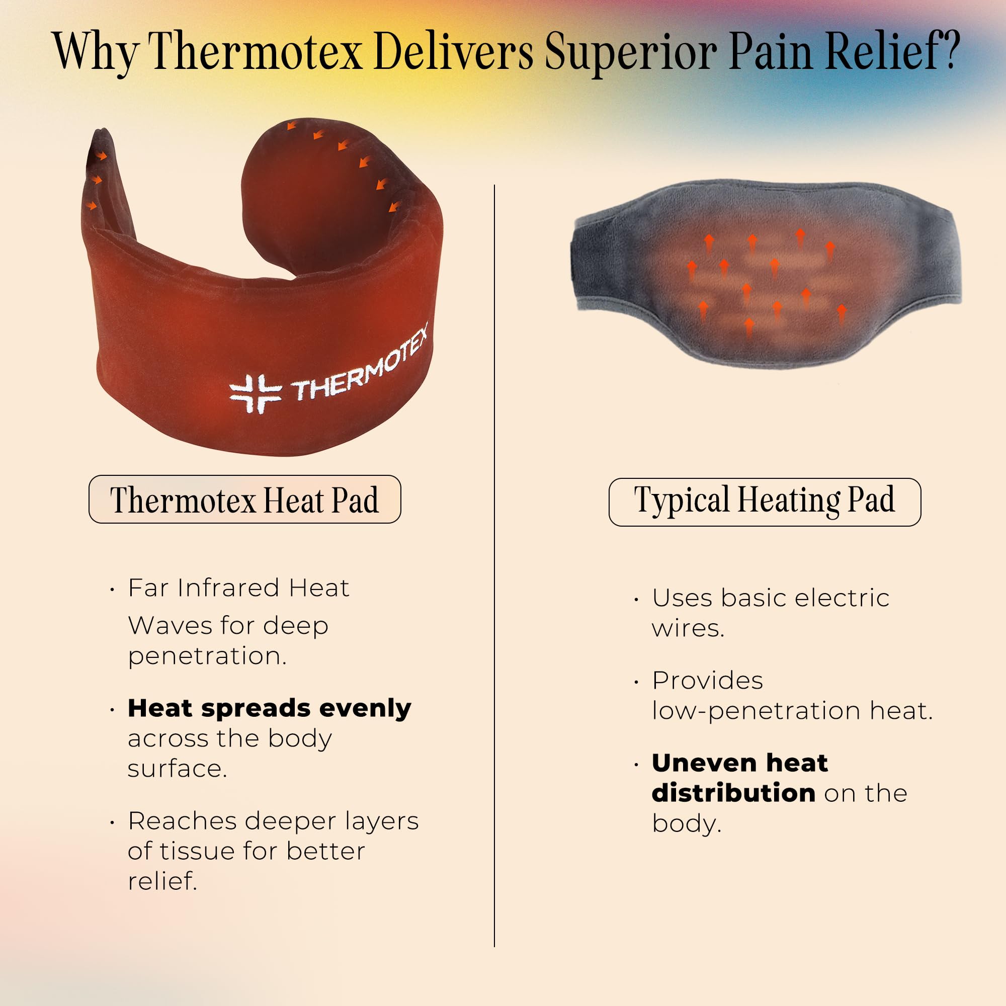 Thermotex tecnología patentada infrarrojo, calor estable para uso diario.