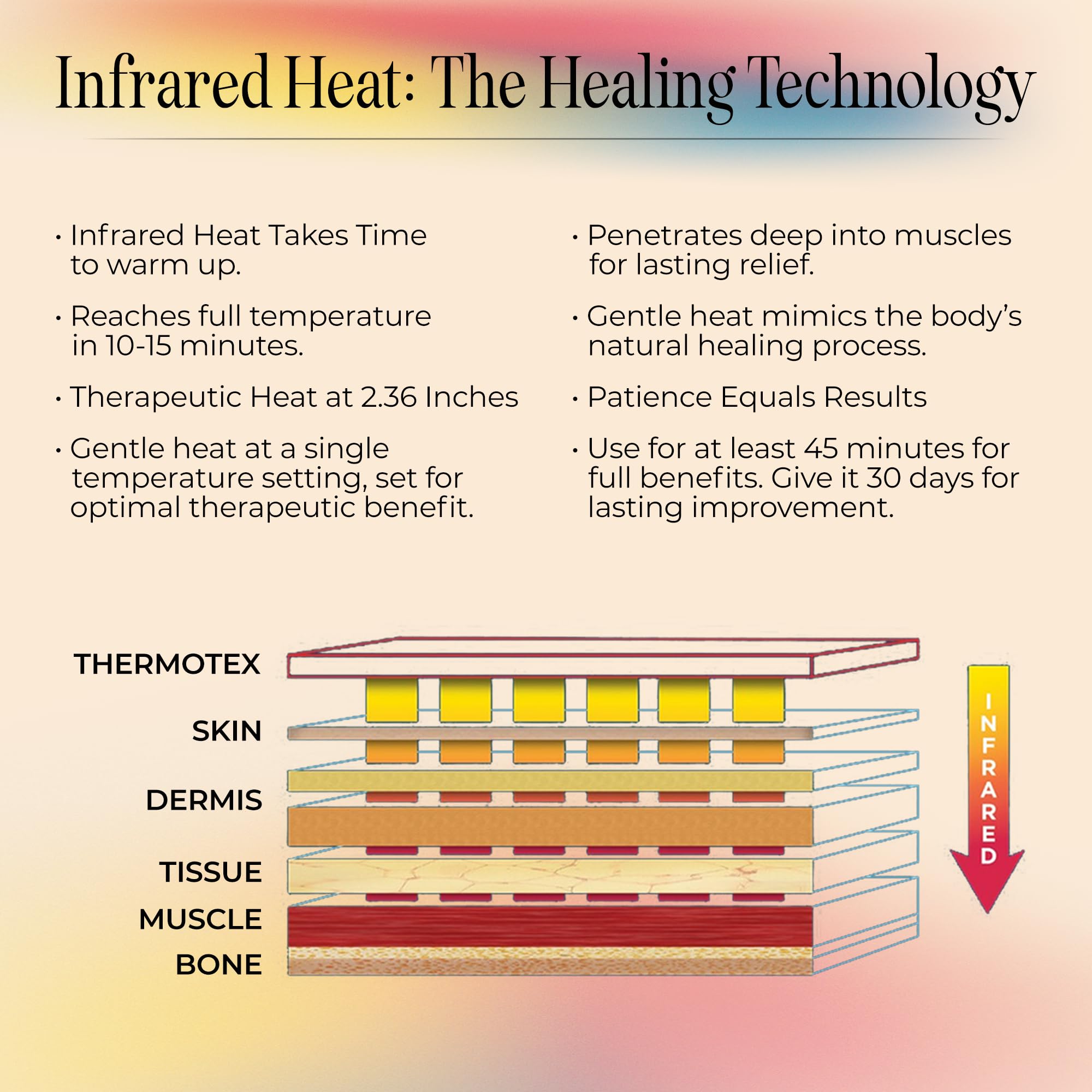 Thermotex uso diario en rodilla para relajación muscular y mejora de circulación.