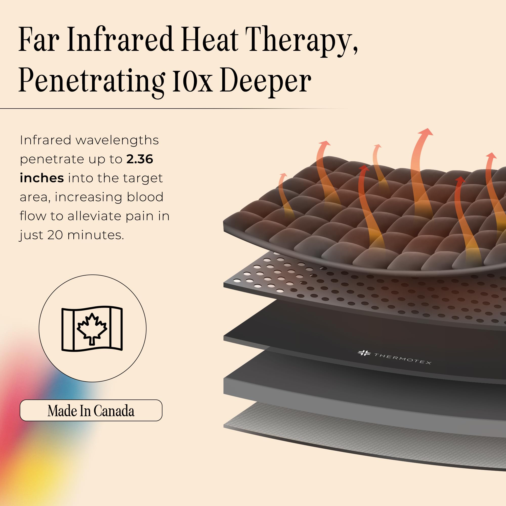 Thermotex uso versátil cuello y hombro, ideal para recuperación tras ejercicio.