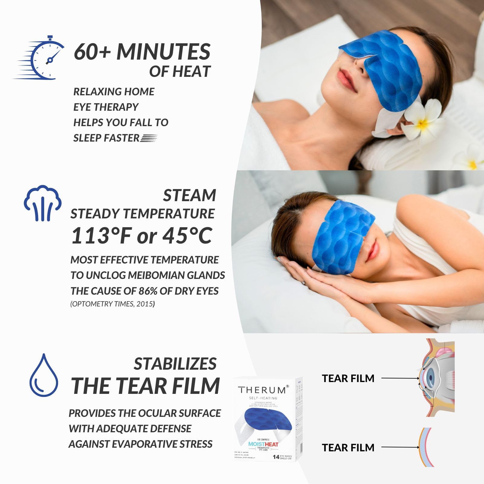 Therum antifaz de ojos con calor estable para sesiones de 120 minutos.