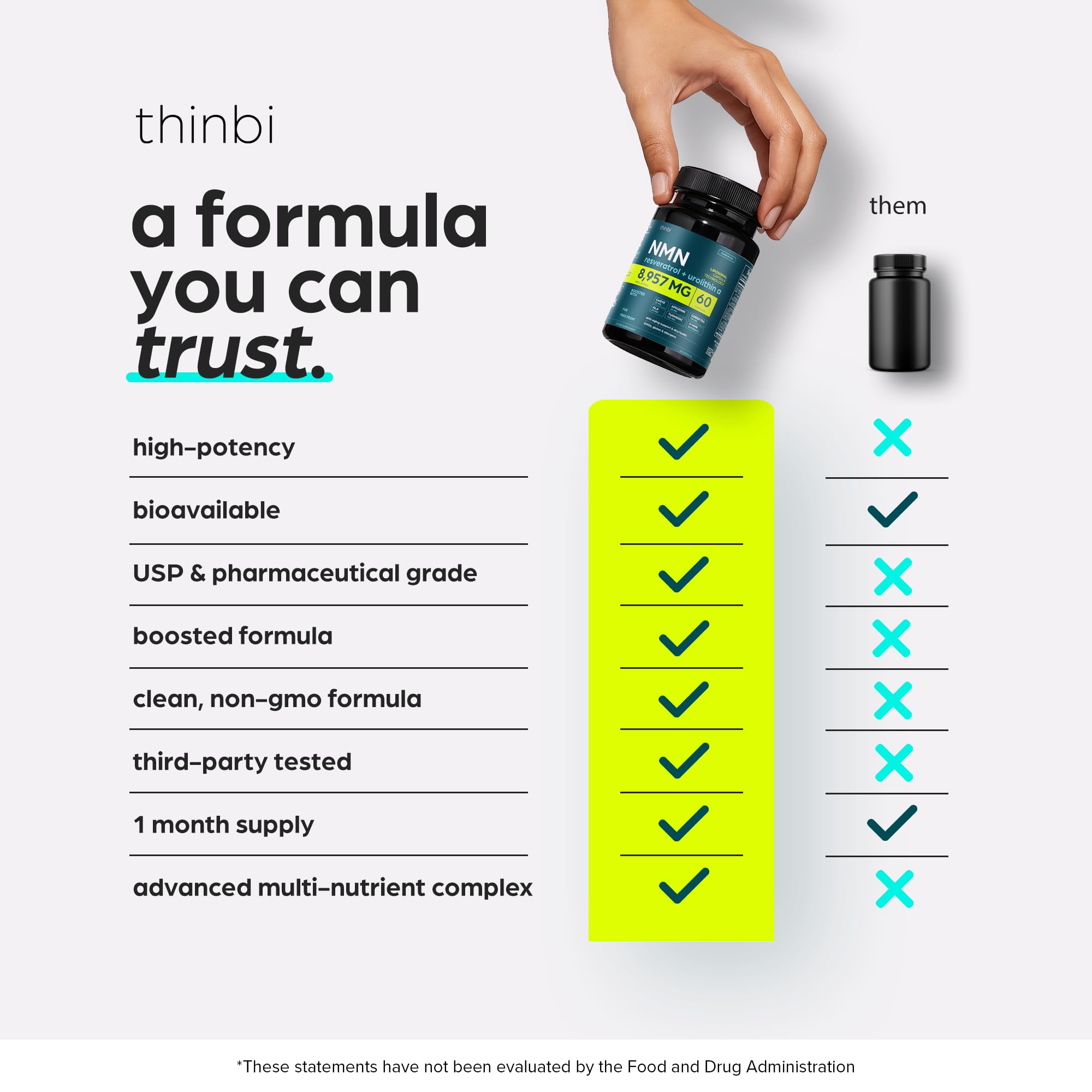 Thinbi NMN suplemento, ingredientes clave visibles para potencia celular