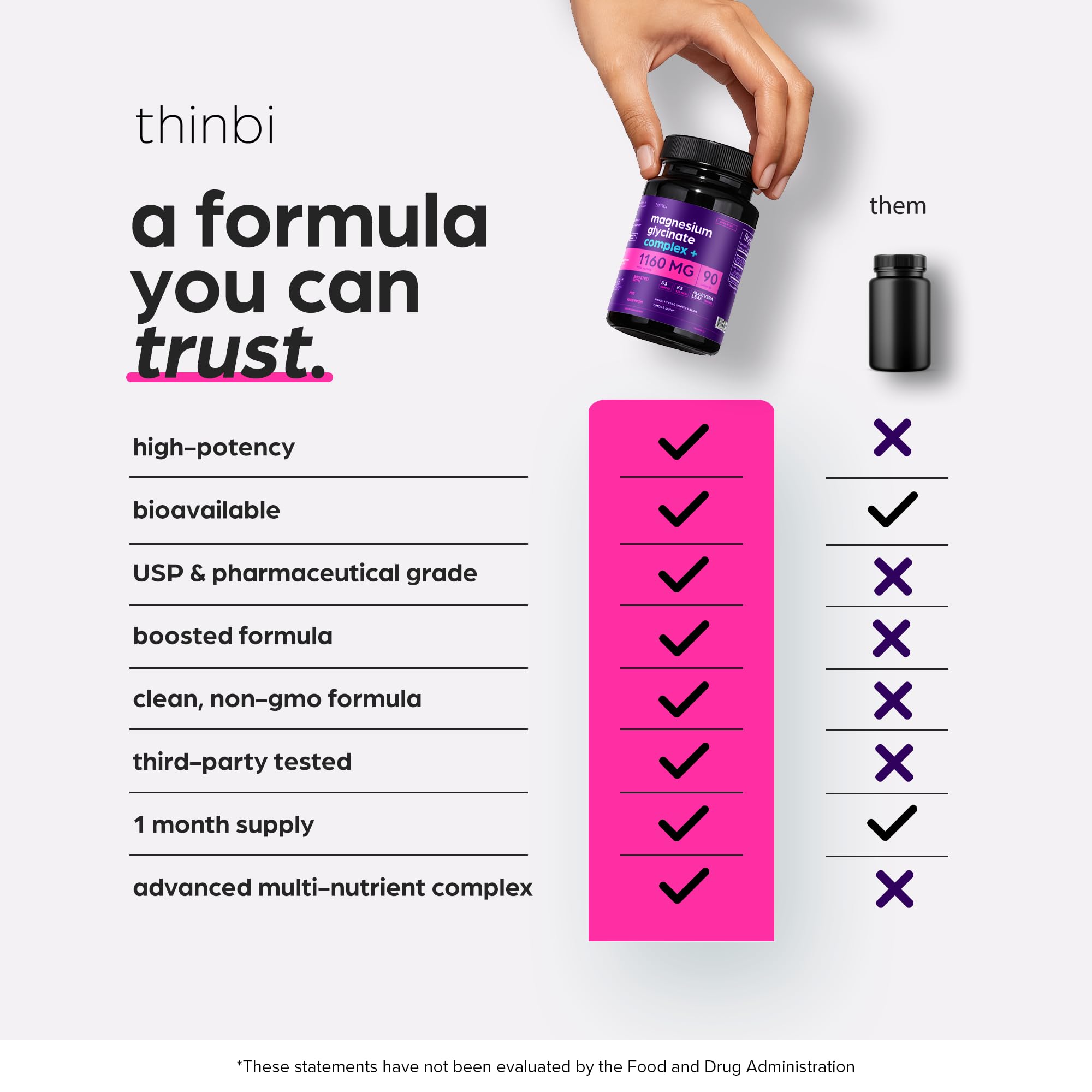 Thinbi sin laxante, fórmula suave para uso diario