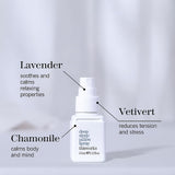 THISWORKS uso nocturno para favorecer calma y descanso