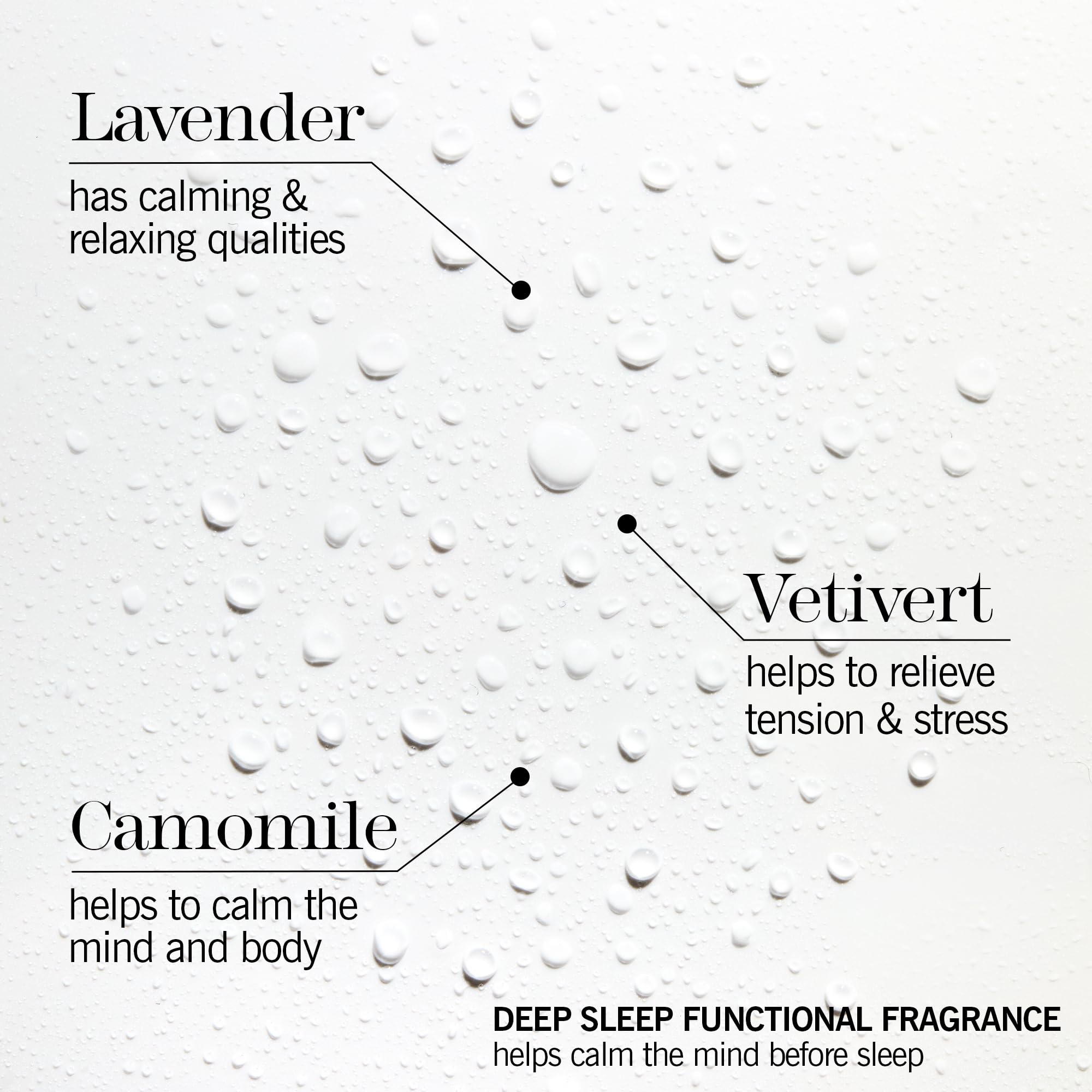 THISWORKS Sueño Profundo frasco de 75 ml para uso nocturno