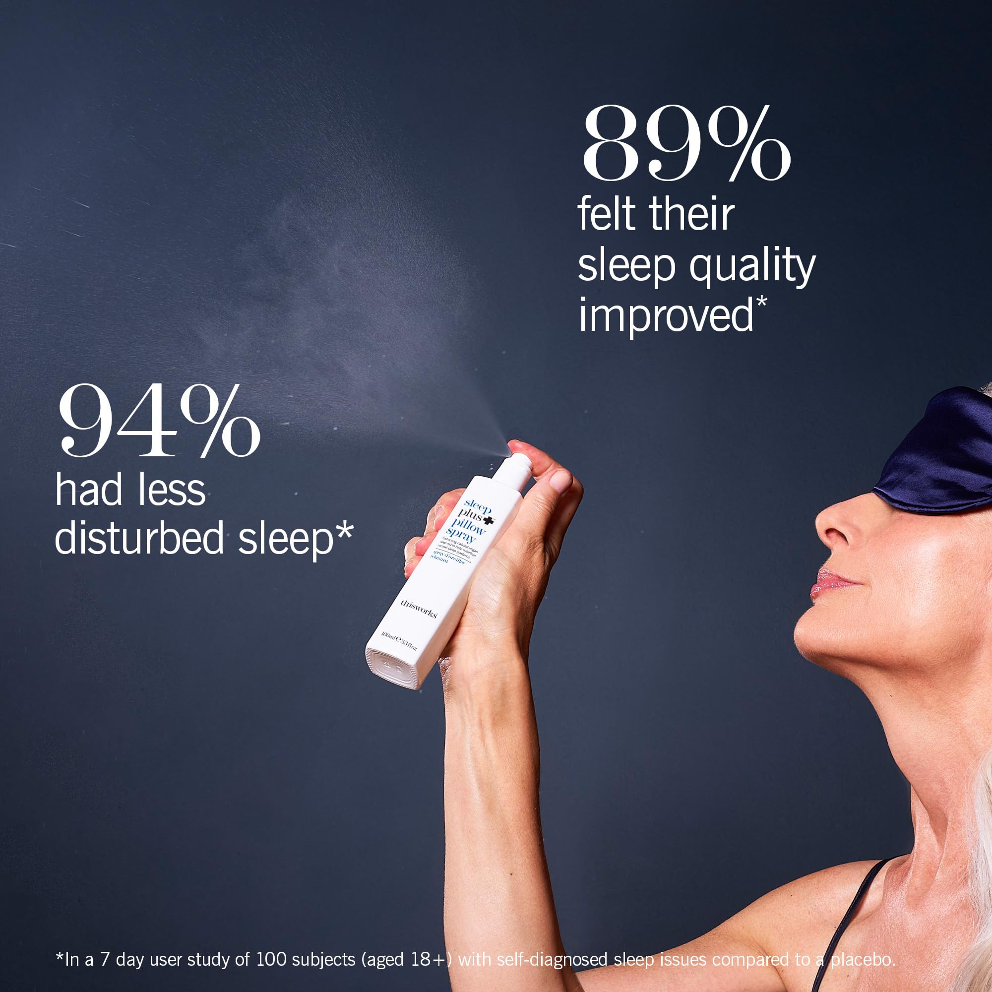 THISWORKS Rocio: rociador para ropa de cama con aroma suave nocturno