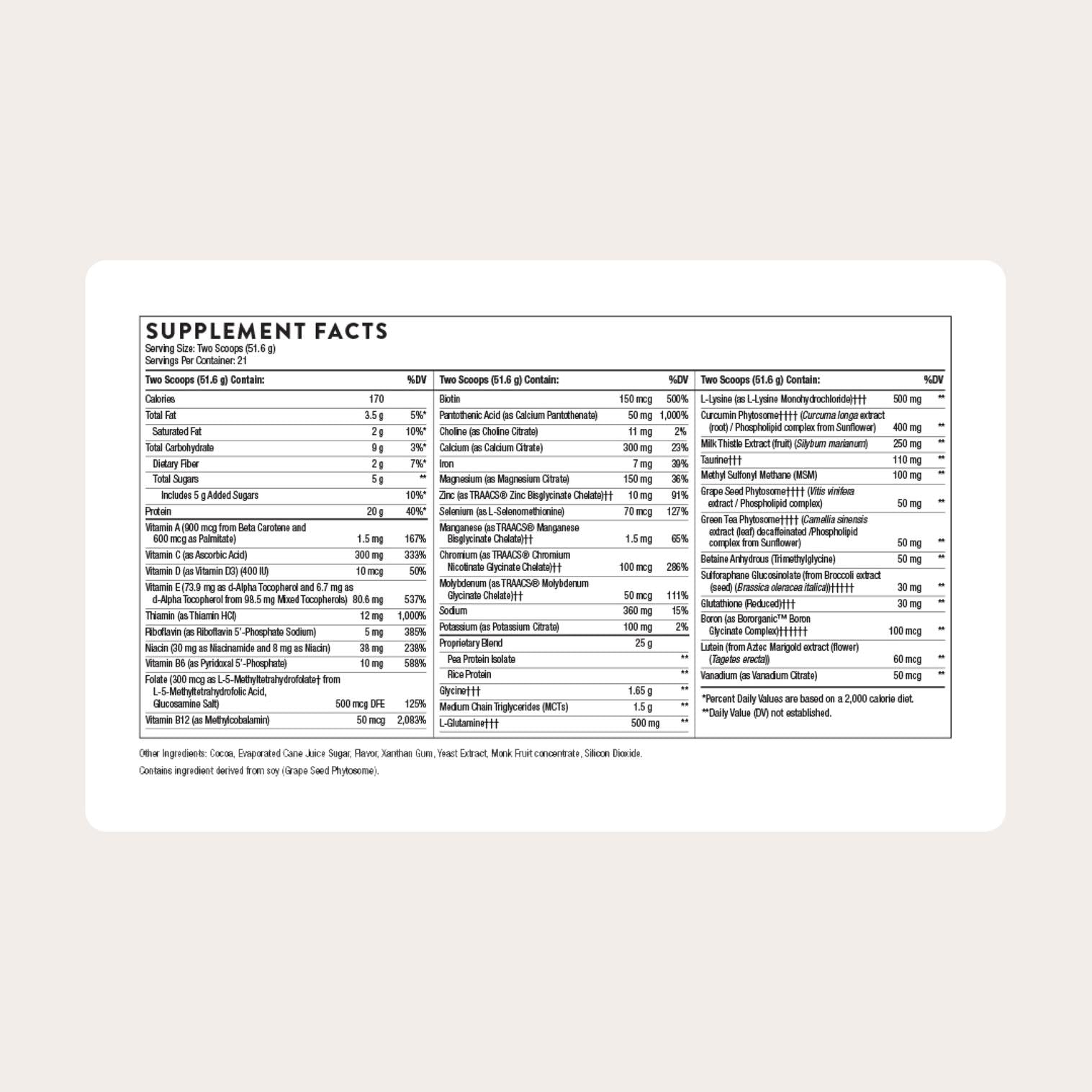 Etiqueta de THORNE MediClear-SGS con perfil completo de vitaminas y minerales para apoyo nutricional