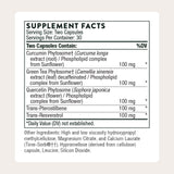THORNE Resveratrol Complex: ingredientes clave como té verde y quercetina