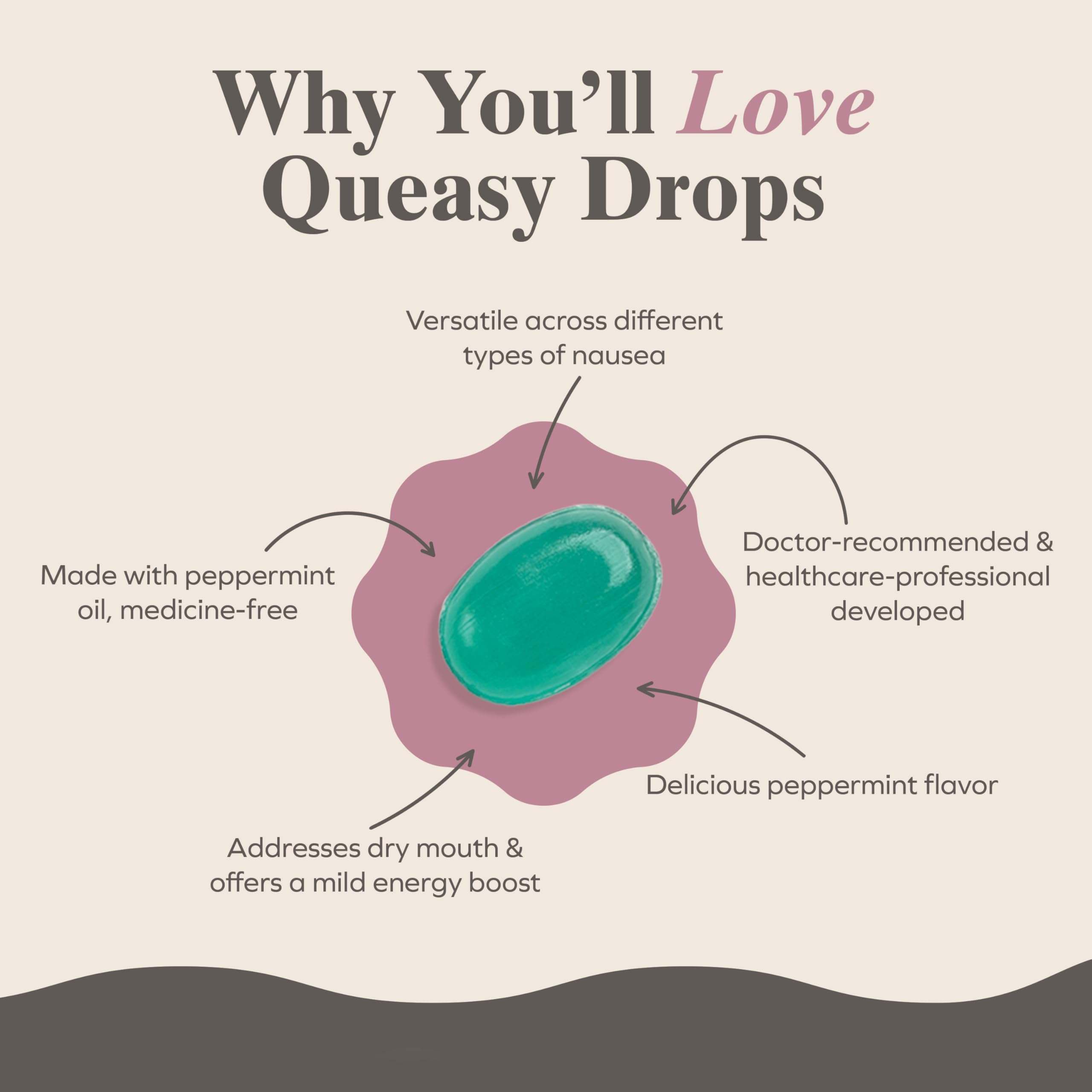 Three Lollies Queasy Drops, apoyo suave durante quimioterapia.