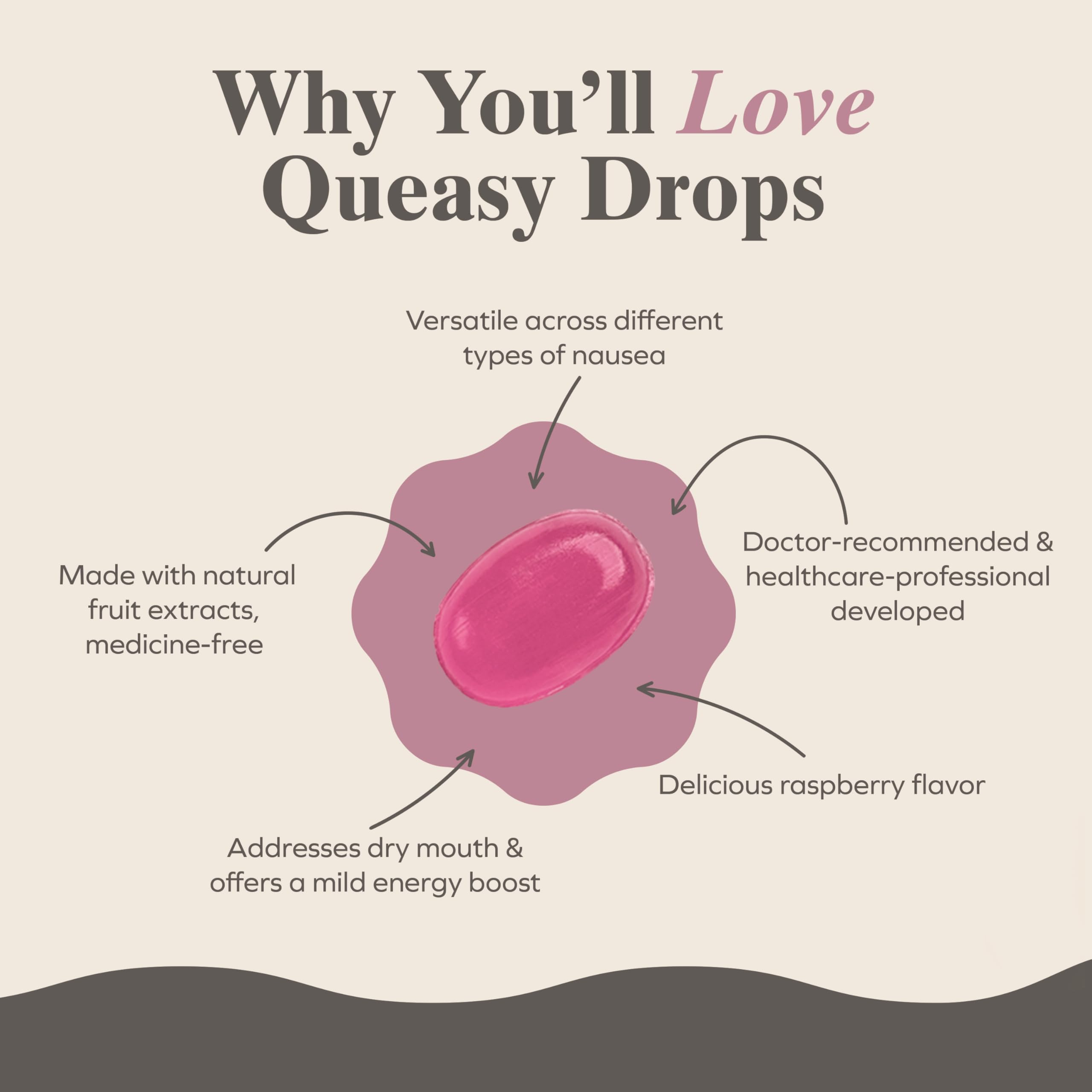 Three Lollies Queasy Drops ingredientes naturales, opción suave y no farmacológica