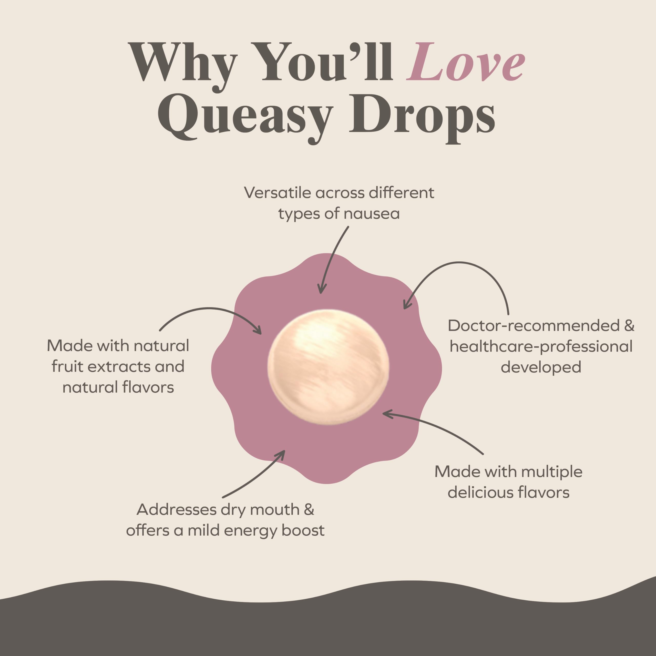 Three Lollies Queasy Drops, uso en viaje, ofrece alivio suave para náuseas.