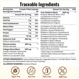 ThrivyThystle beneficios para piel, ojos y huesos, posibles apoyos diarios.