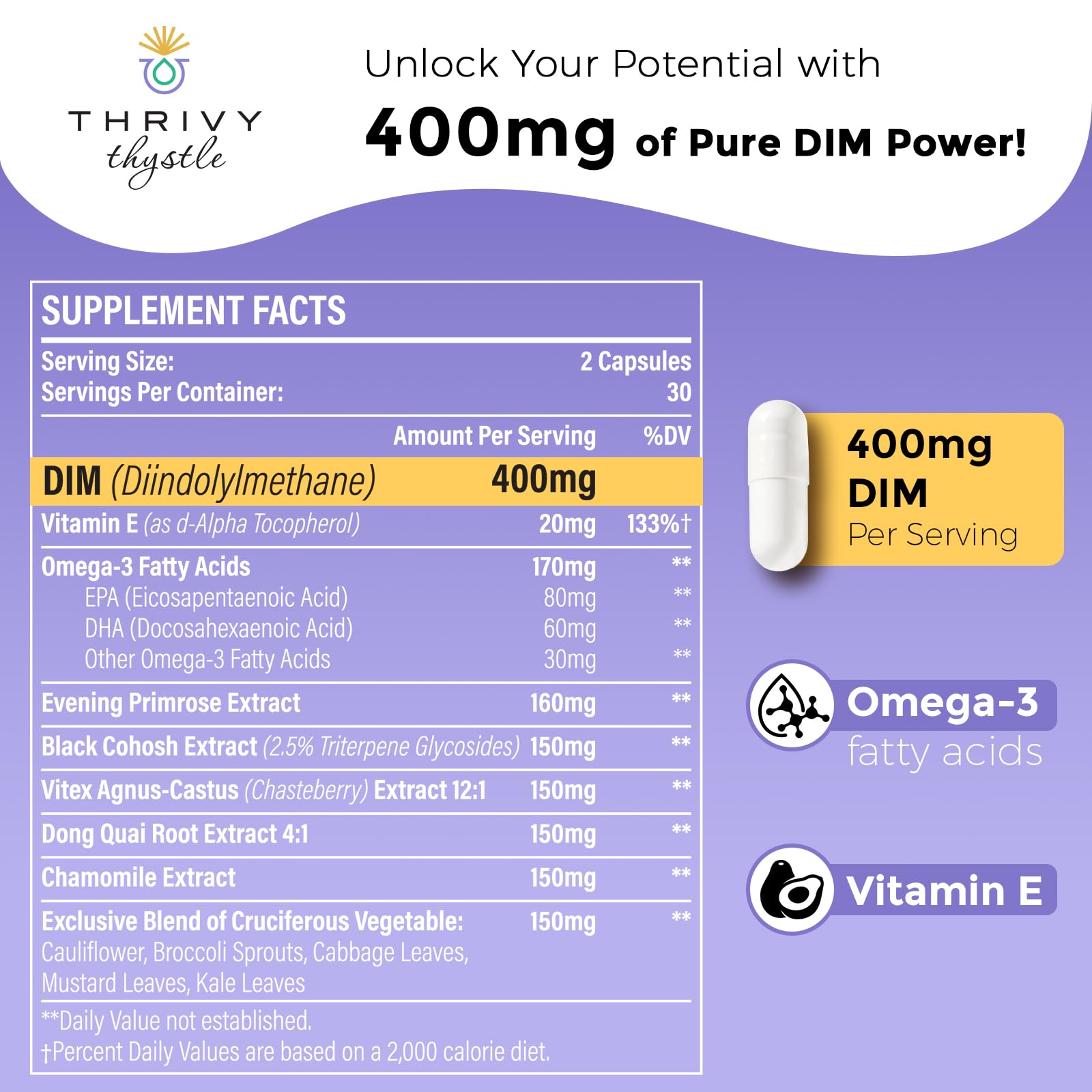 ThrivyThystle Liposomal DIM: cápsula de 400 mg con mayor biodisponibilidad.