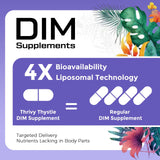 ThrivyThystle Liposomal DIM: envase de 60 cápsulas para uso mensual.