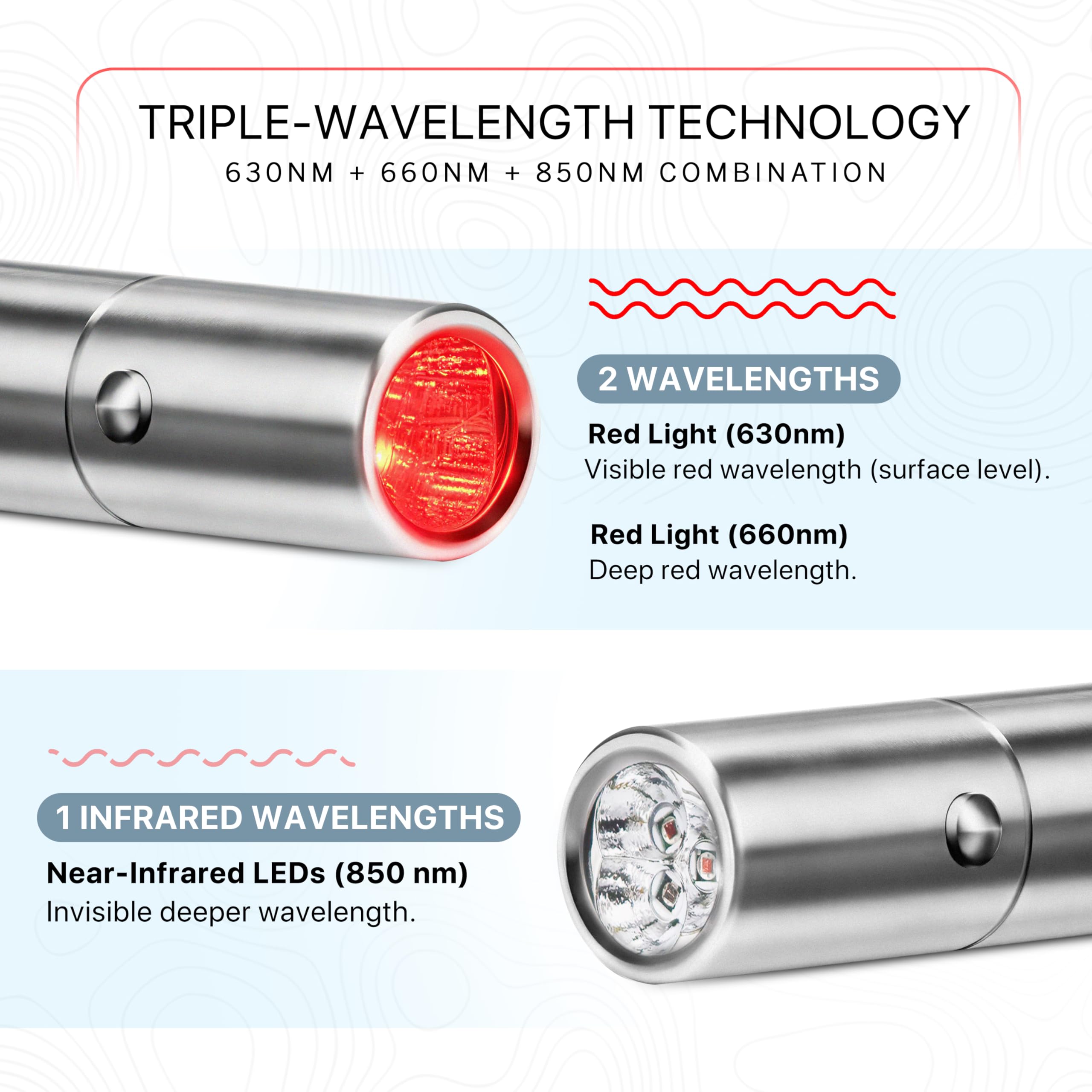 Protección ocular incluida para uso cómodo y seguro de la luz de Thryve