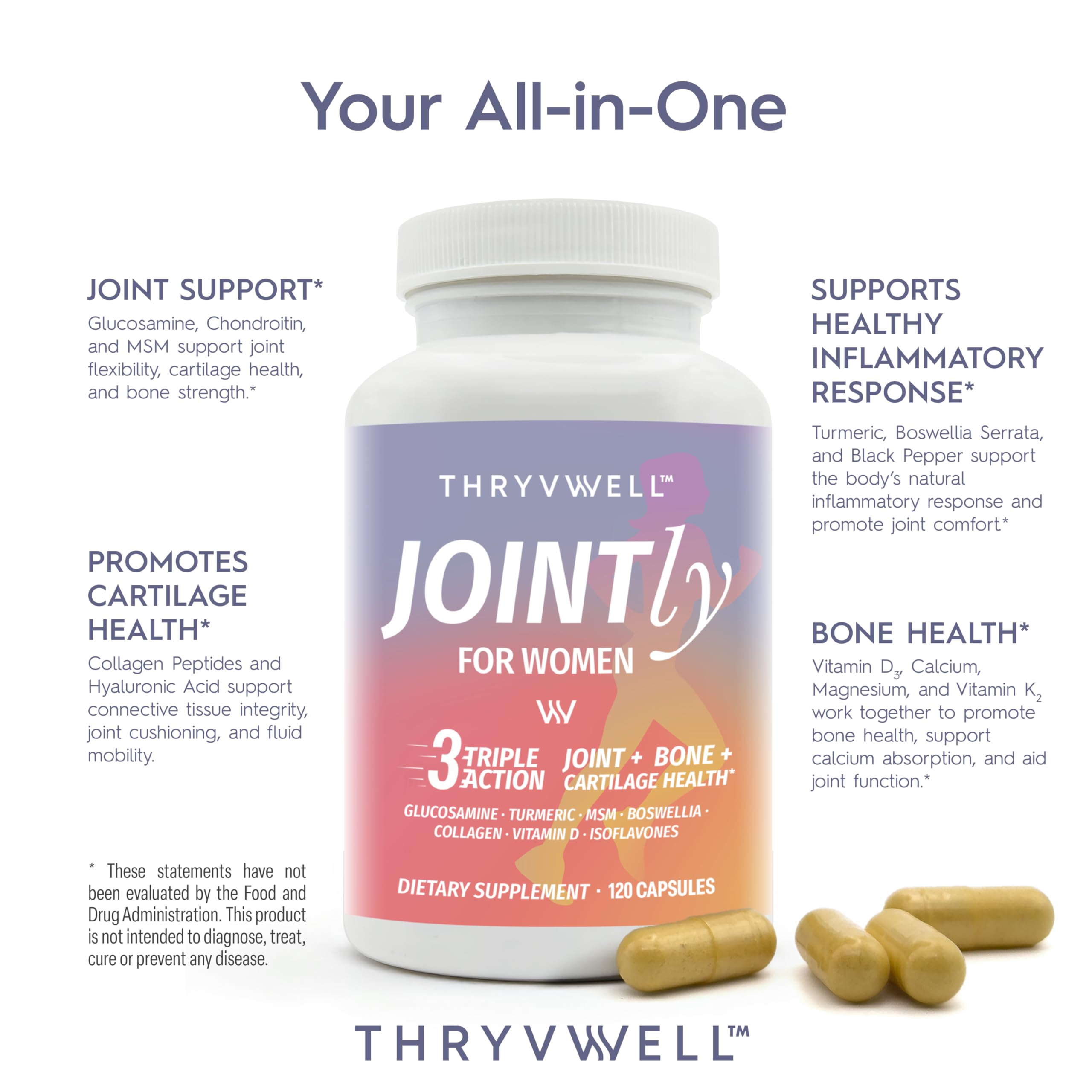 ThryvWell Jointly para Mujeres: envase en caja, enfoque de salud ósea.