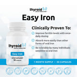 Easy Iron de Thyroid Specific Formulations, cápsulas visibles para una toma diaria conveniente.