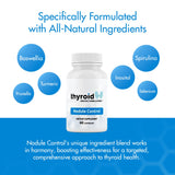 Thyroid Specific Formulations Nodule Control: cápsulas fáciles de tomar como parte de la rutina