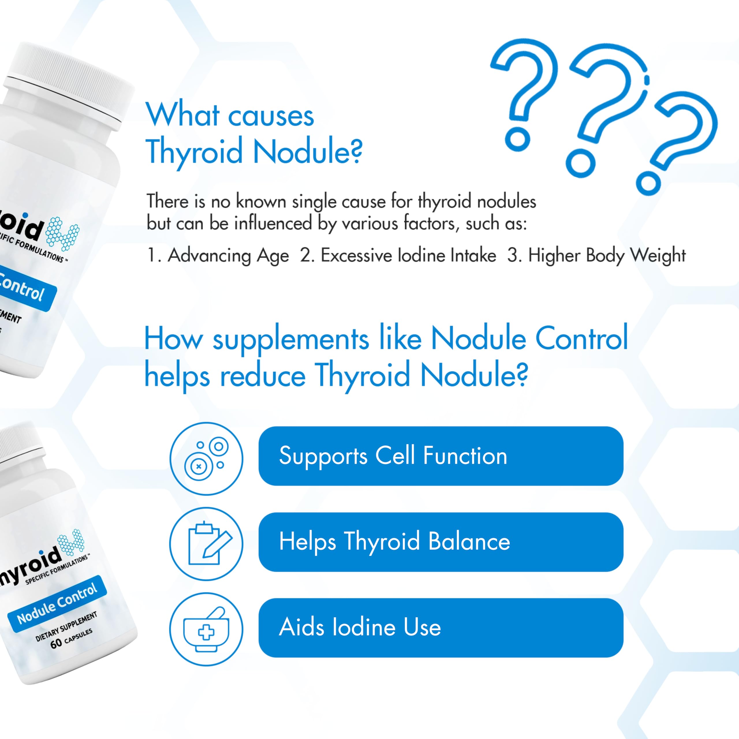 Thyroid Specific Formulations Nodule Control: instrucción de dosis en la etiqueta