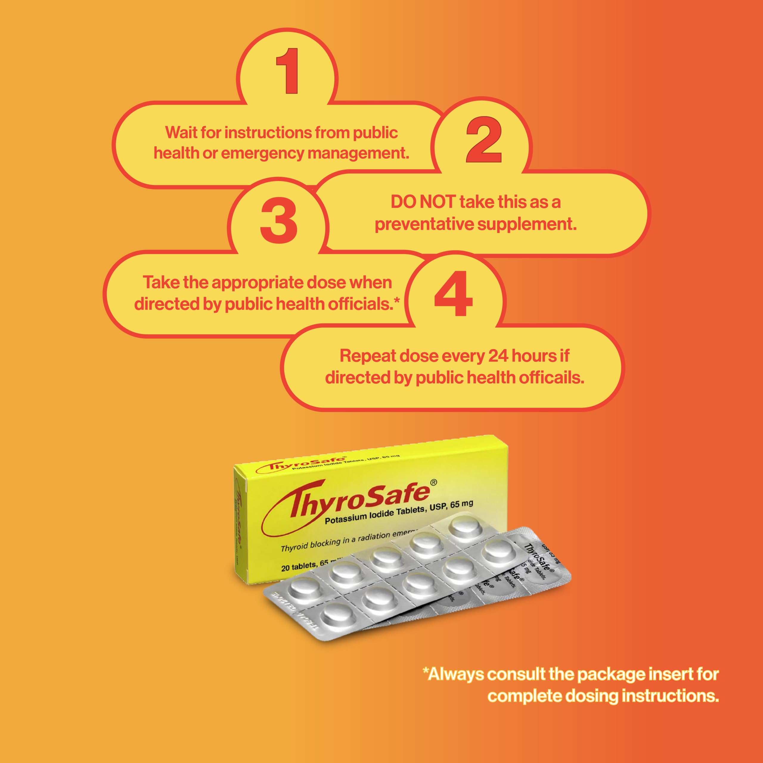 Caducidad Octubre 2034: recordatorio de vida útil de ThyroSafe.