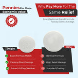 TIME-CAP LABS acetaminofen 325 mg tabletas compactas para dosis diarias fáciles.