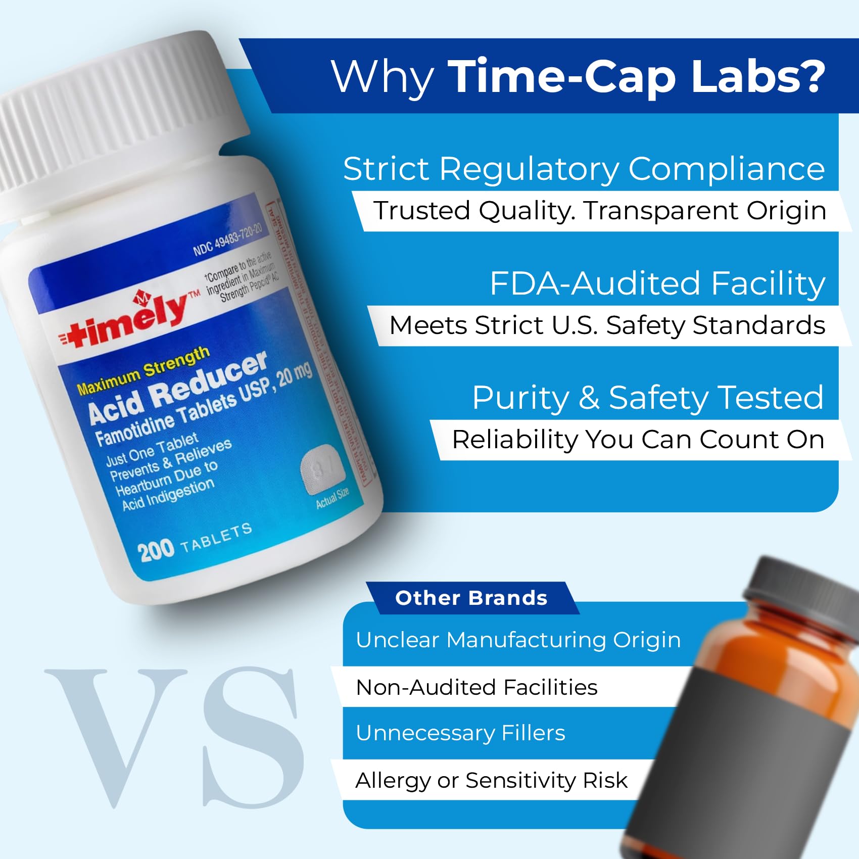 TIME-CAP LABS Botella para casa u oficina, solución diaria.
