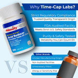 TIME-CAP LABS Botella para casa u oficina, solución diaria.