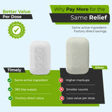 TIME-CAP LABS Cetirizina 10 mg en tableta y etiqueta legible