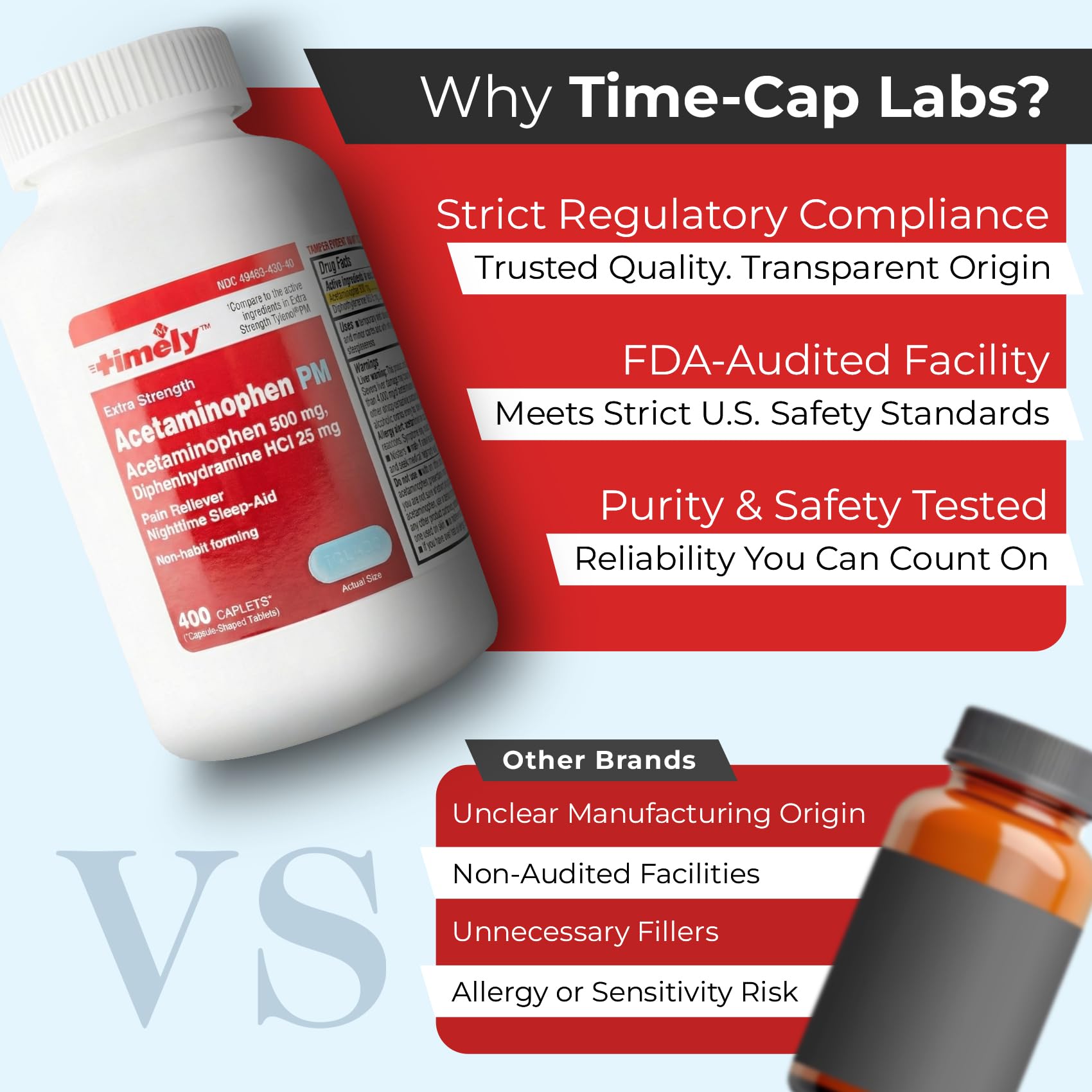 Comprimidos recubiertos TIME-CAP LABS para tragar con facilidad.