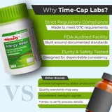 TIME-CAP LABS Dosis estable y envase etiquetado para confianza diaria