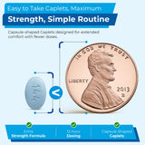 TIME-Cap Labs Naproxeno Sódico 220 mg, blíster para alivio práctico en casa