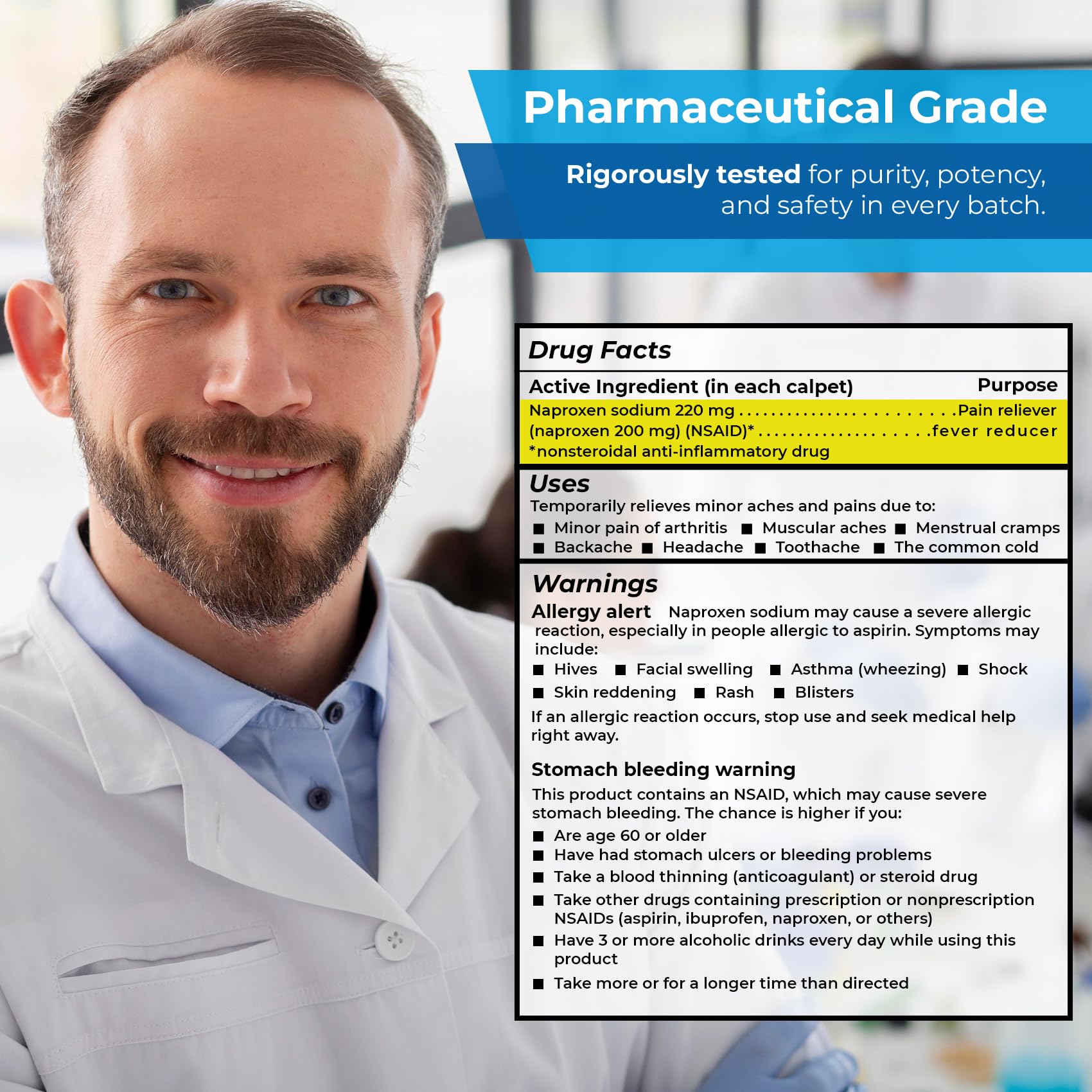 TIME-Cap Labs Naproxeno Sódico 220 mg, control de calidad para seguridad y consistencia