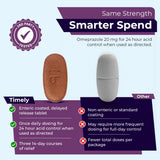 TIME-CAP LABS Omeprazol, botella de 42 tabletas para uso diario