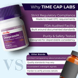 TIME-CAP LABS Omeprazol, caja de almacenamiento para botiquín