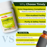  TIME-CAP LABS tabletas-bisacodyl-5mg uso-viajes, cómodo contigo.