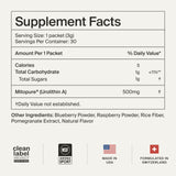 Timeline Mitopure polvo medido facilita la dosificación diaria de 500 mg.
