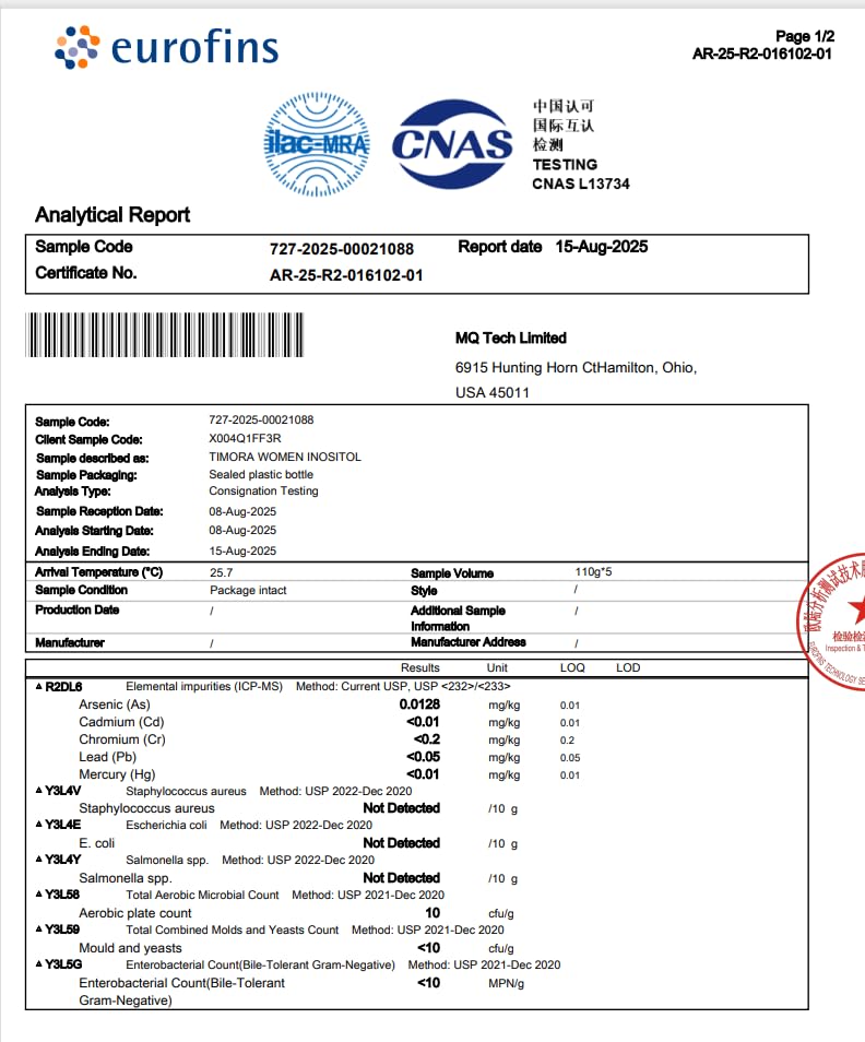 TIMORA Garantía de por vida y servicio al cliente confiable.